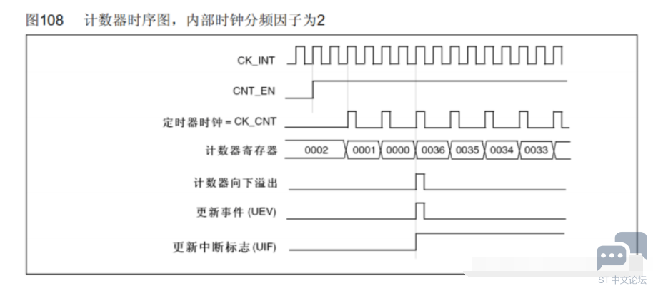 XB$CGMBDRM747}6~2TZ1Y9Y.png