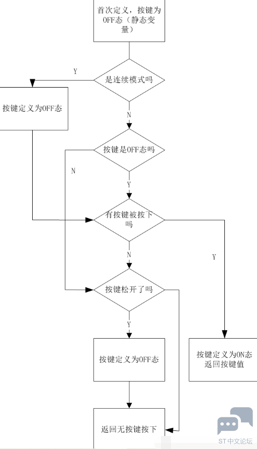 MRP$(UPVY_1EL03~ZWW4L_V.png
