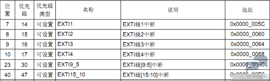 0INPN35(%P{J]G73VLSZ(E0.png