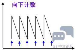 0add887fd08a4ae7a933b0ae62e4af4c.png