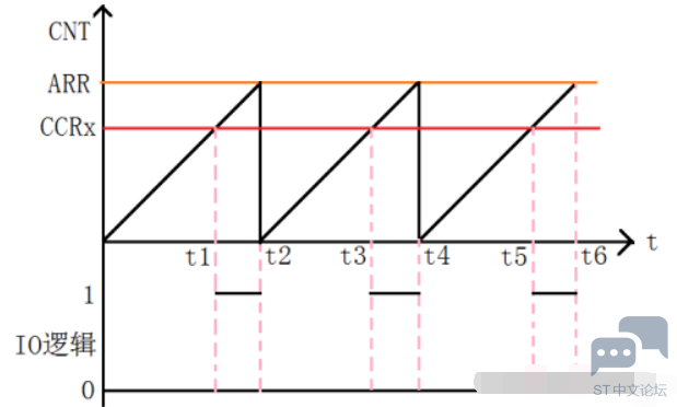(TI`I(TQCFEPZ@SD99$RKDU.png