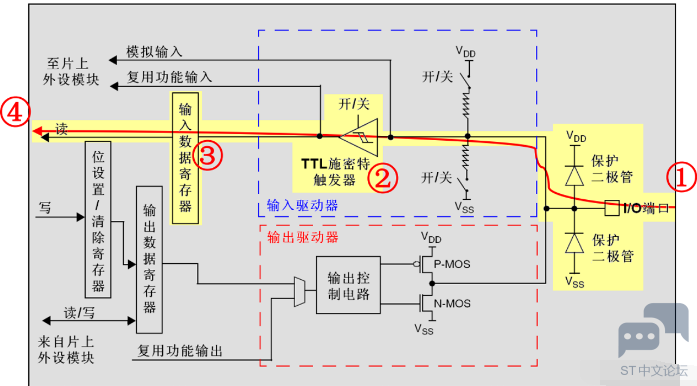 }196H6P7()8LDV~PPE7}THR.png
