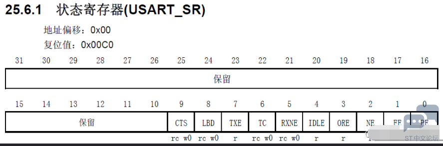 O}@1F67{3[]X~$BN52SWP.png