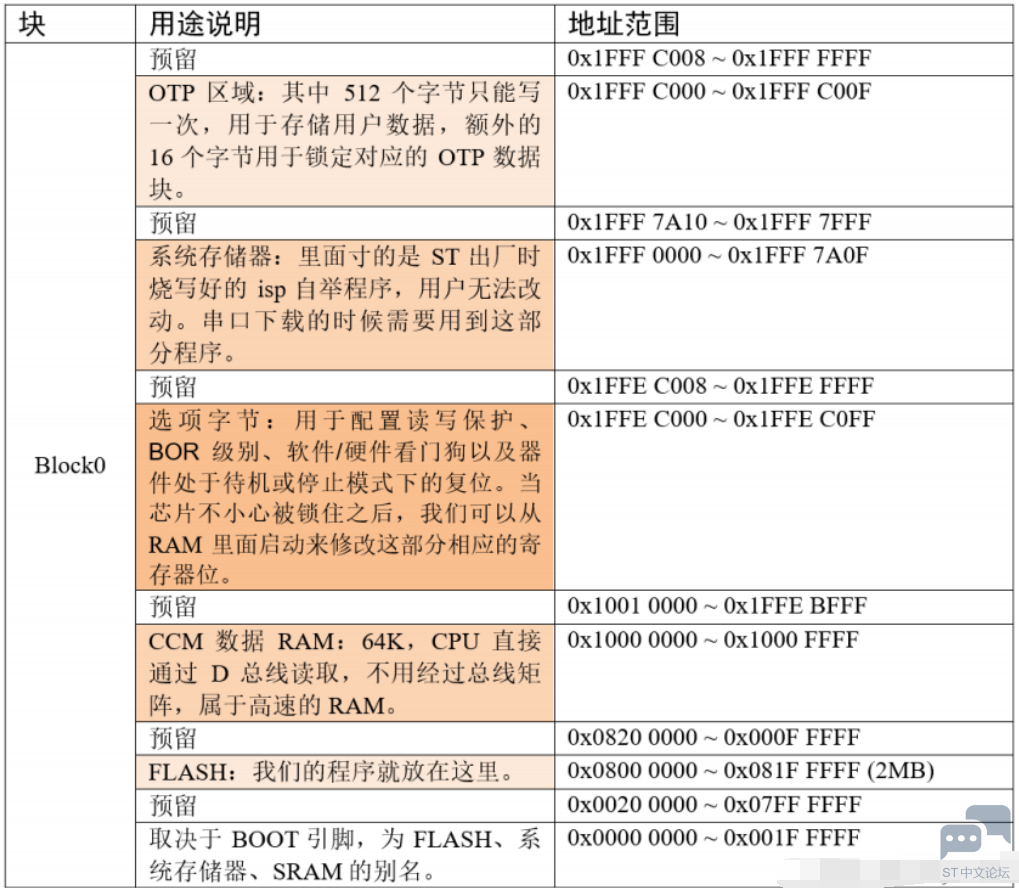 R14GS737H07T5`13~(5GTDQ.png
