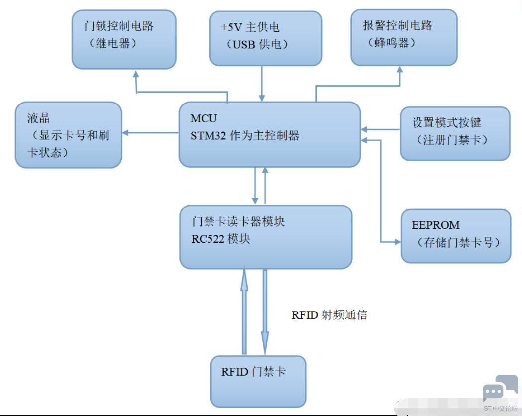 (WCVJ9UH}BZTK{KN}QY$B[F.png