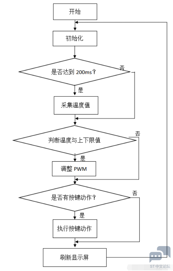 2]}KQ0VN%(E413DC8JUJQDR.png