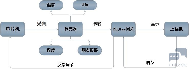 20160309161419446.jpg
