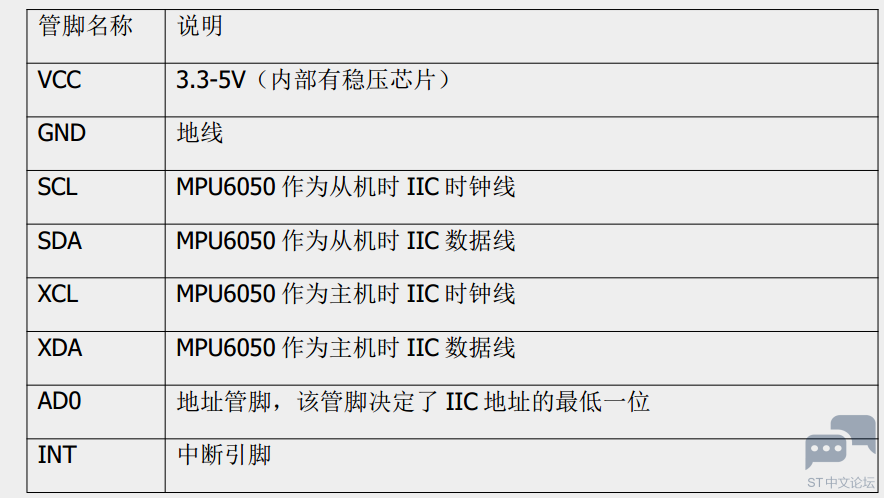 20150508170531183.png