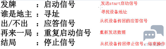 20190611223011427.png