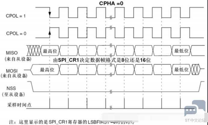 A71_MM@Q(@D3Z`FQYIISTMD.png