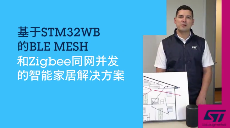 基于STM32WB的BLE MESH和Zigbee同网并发的智能家居解决方案