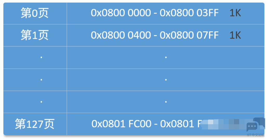 GV3PV1~BUF}B7y})PPS@2.png