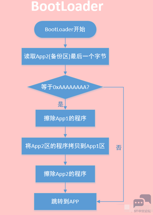 S@OQ8HN%U1~]I~XA}9I2KYK.png