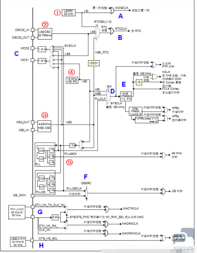 54RK2N3M}XS88ZREGCB7RB6.png
