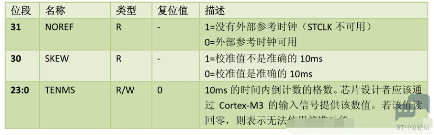 VY_K(VW~3_EQM2O6IILW7I7.png