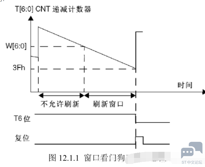 6BAR~DHI2EPQR$`3B`(A]B7.png