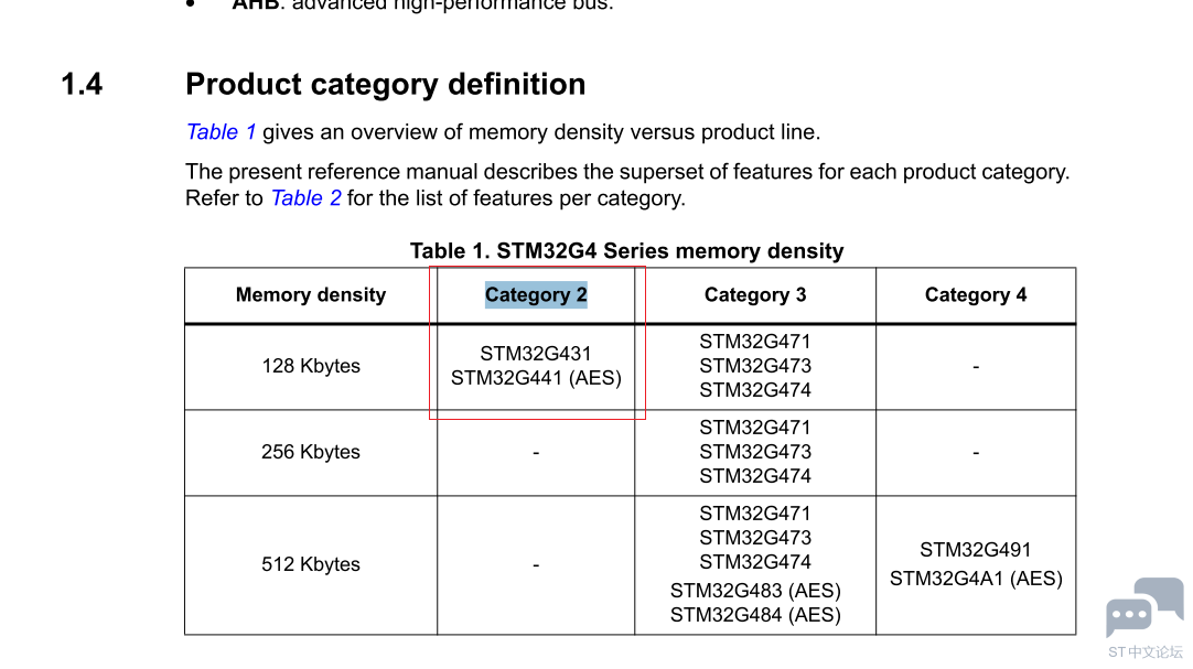 stm32g431 single bank2.png