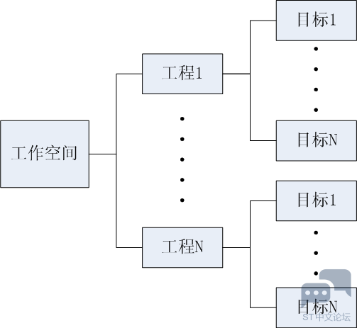 20161110112502486.png