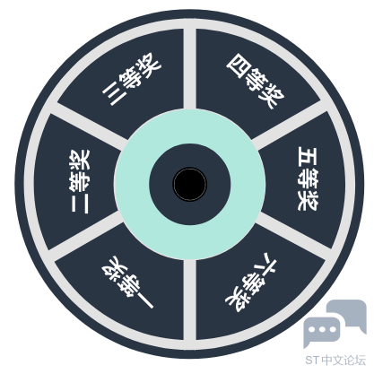 转盘封面.png