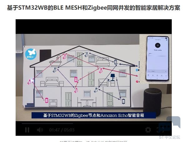 STM32WB.JPG