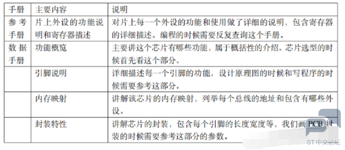DO~OYI4{ACZHPNXG[}0~E.png