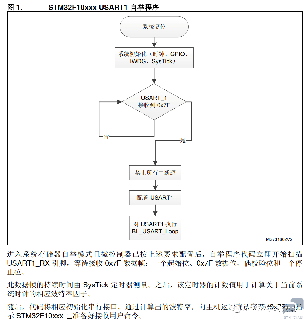 微信图片_20220621222314.png