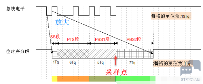 SW4(43@`V3G({`RY_@O52BB.png