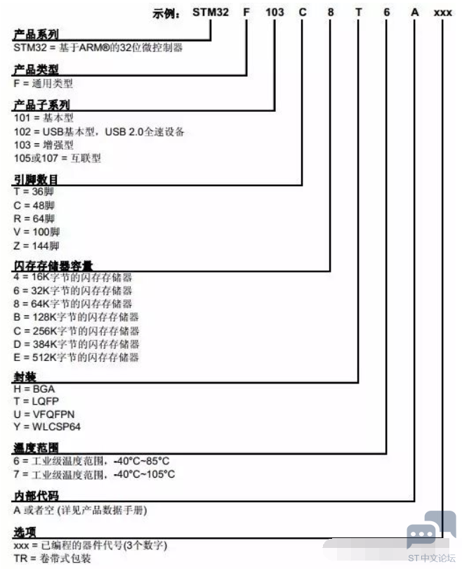 )`5I}()Z4`@BOFGBT2@S.png