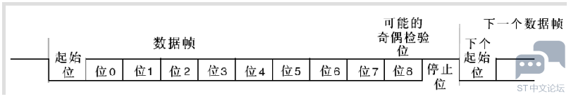 20200917214635713.png