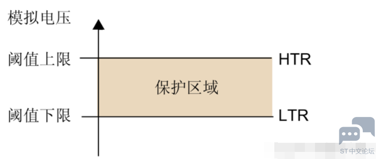 GIS}YZFIJCOH3(7L6`2MPCI.png