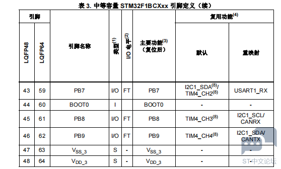 L5UUC}BI9)Y0P[C]`E2WPAX.png
