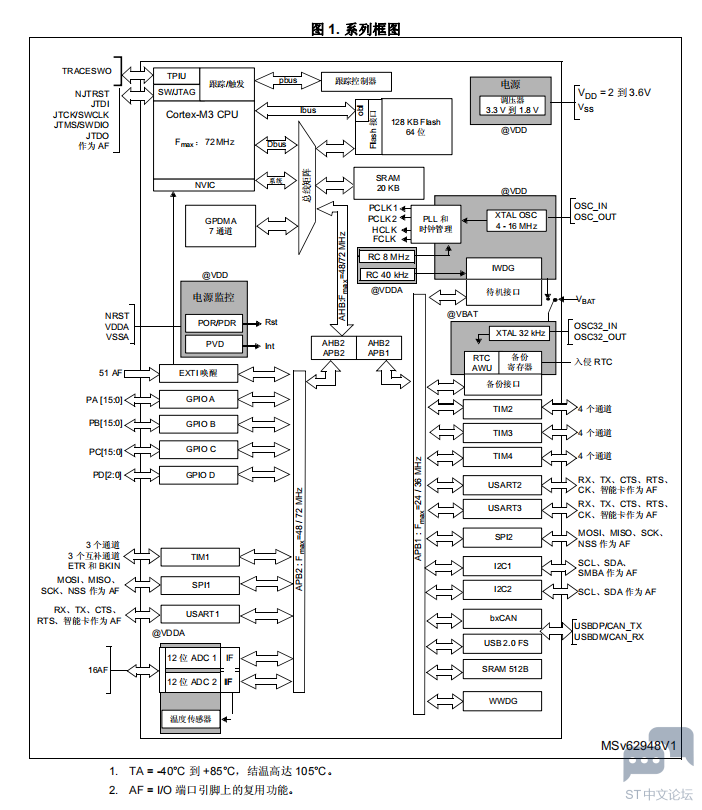 6QI~GMEXMR{}DFEV`[D%N2H.png