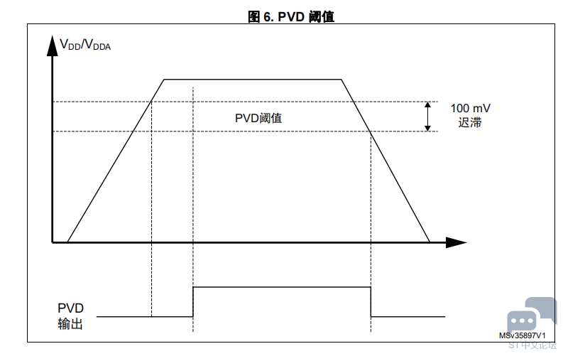 O522H31S02{PVY}U}VLWP%R.png