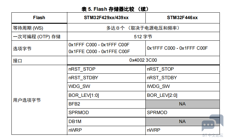YF]0`P83{7BYD8AP6$](237.png