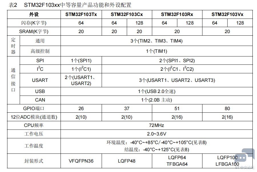WAZE57F8_(BL$Z1`2}H(6DI.png