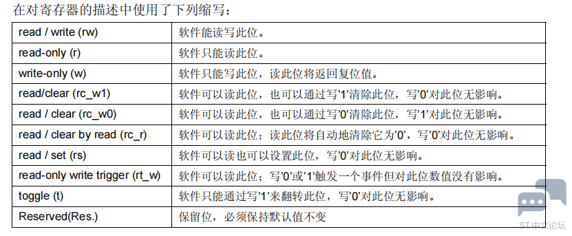 RTN[Y]3L5D16_I7J]29SO`C.png