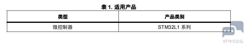 T~A~M6P[~2]E{]7(Z[GC915.png