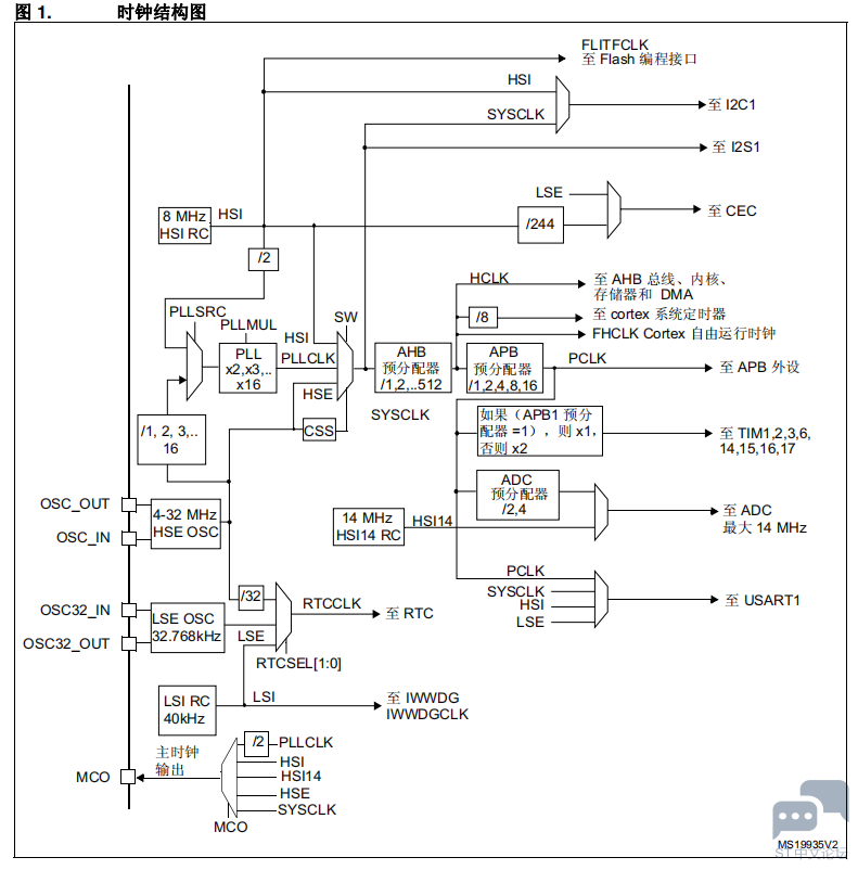 8OPFXL92MT(R[1~MKSA(PTO.png