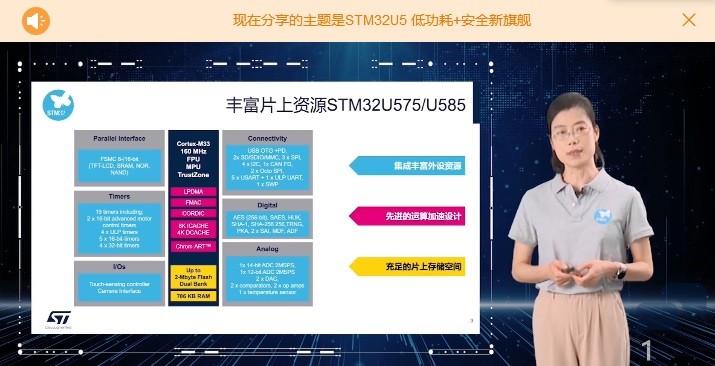 STM32技术周202207211.jpg