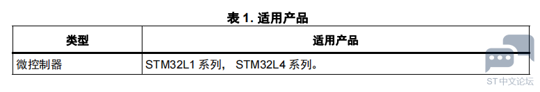 M}RCZHT)~6C6N6(V}RJYHJU.png