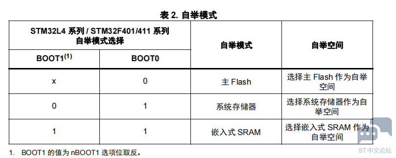 SB`R2M$BIWNO6EBRV7@YIAC.png