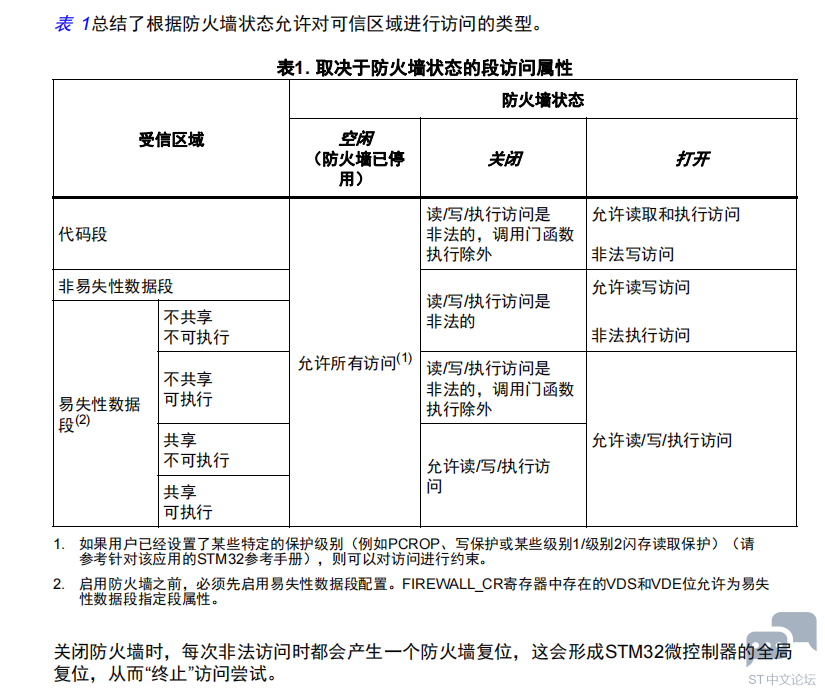 2LN98(TSM4A(@NPXBLC0RPA.png