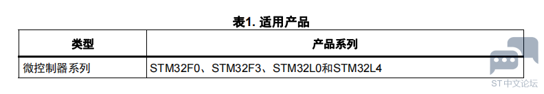 G@41RE]{[{SF4]9IS8ZIZBG.png