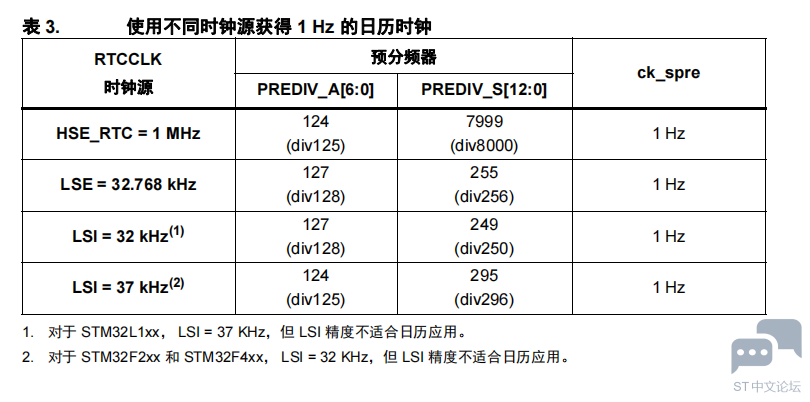 @E9@QE)47_BMK[[QS7ARX]O.png