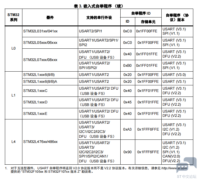 QEA[`FKUTL@~1~TLCBB]NG7.png