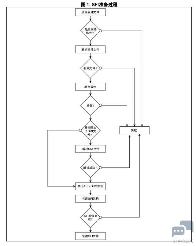 T8VZD%V_I0D7AQC31@`U07W.png