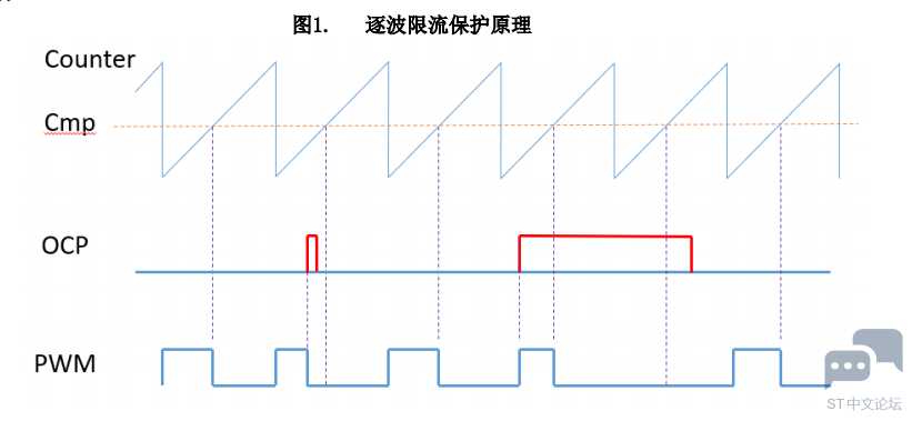 G[2]B9)69C1D9]G81SJB~43.png