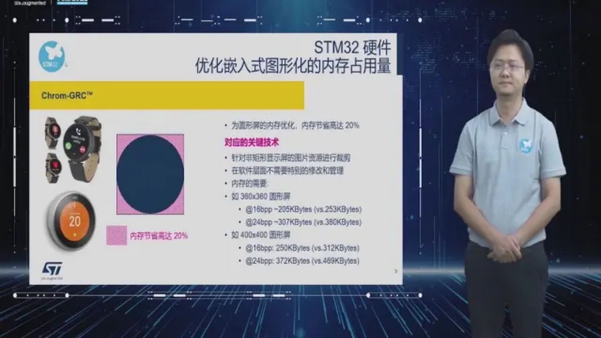 【STM32线上技术周】在线研讨会—你拥有的不仅是STM32，还有超出你预期的人机交互方案
