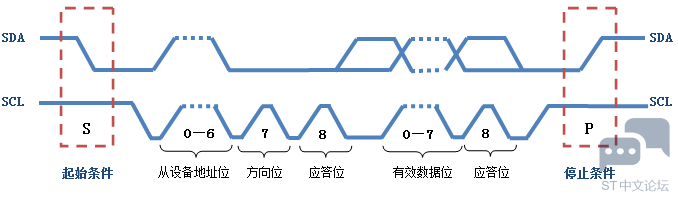 20180515111402239.png