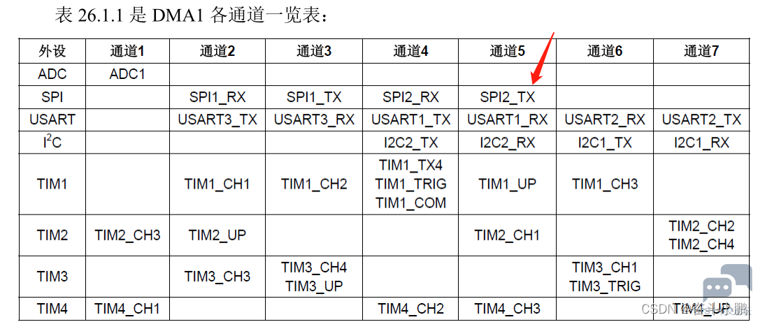 079514c7266542f6bd151bcd2b3a3a18.png
